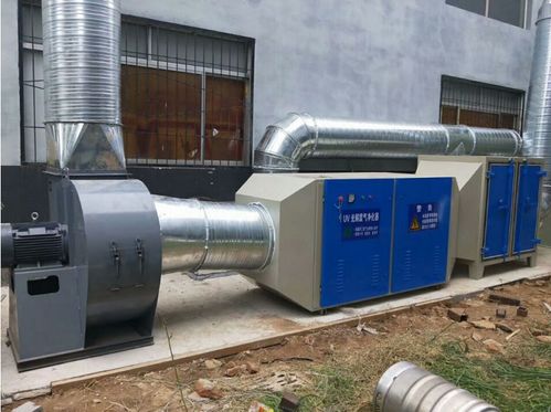 家具廠噴漆車間廢氣處理設(shè)備驗收指南與家居用品銷售聯(lián)動策略